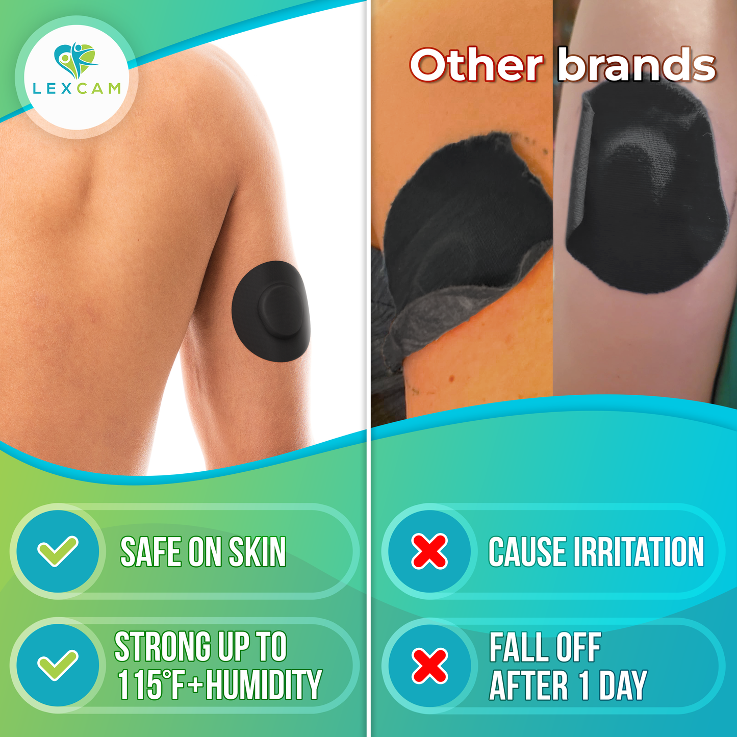 Lexcam Adhesive Patches pre-cut for Dexcom G7, Stelo, Libre 2|3, Lingo Color Black, (20)