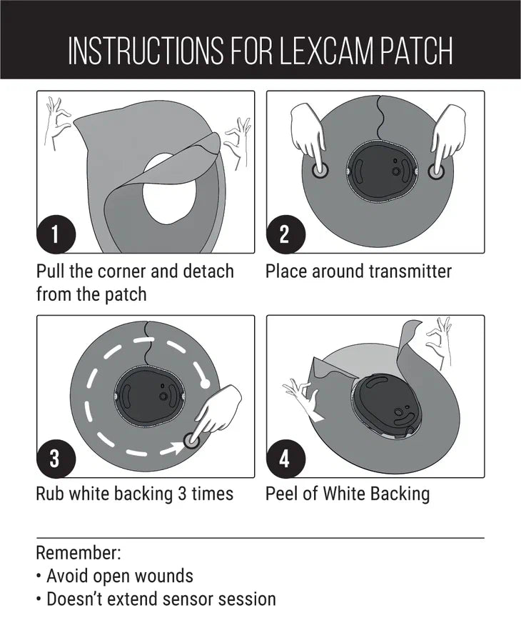 Lexcam Adhesive Patches Pre-Cut for Dexcom G7, (20).