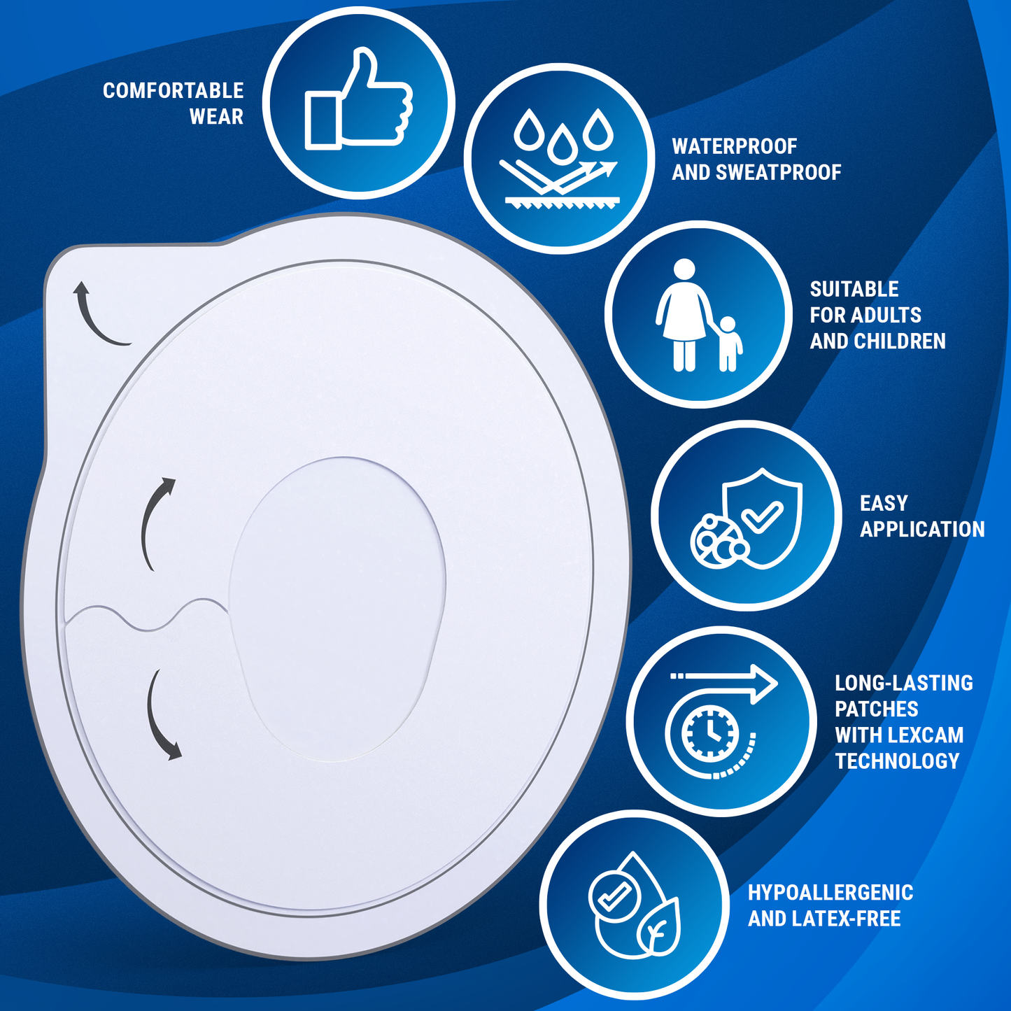 Lexcam Adhesive Patches for Dexcom G7 & Stelo – Bundle (60pc)
