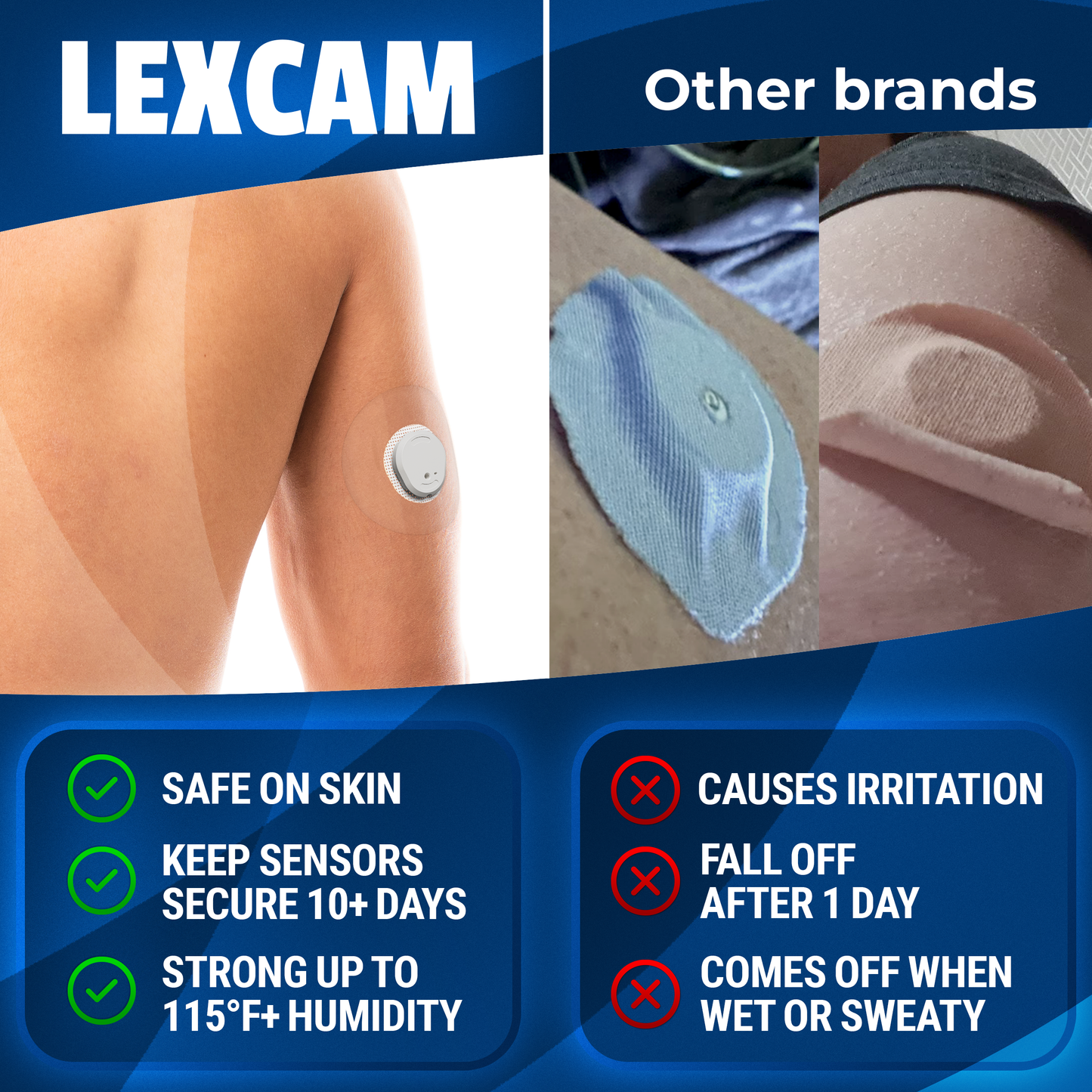 Lexcam Adhesive Patches for Dexcom G7 & Stelo – Bundle (60pc)