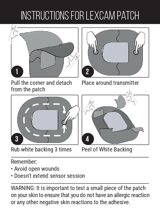 Lexcam Adhesive Patches for Omnipod – Bundle of 2 Packs (40 Patches Total) – Waterproof, Transparent, Skin-Friendly Overpatches