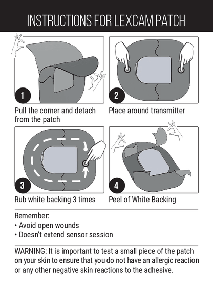 Lexcam Adhesive Patches for Omnipod – Bundle of 2 Packs (40 Patches Total) – Waterproof, Transparent, Skin-Friendly Overpatches