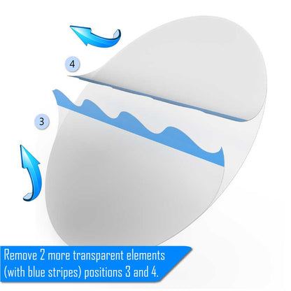 Waterproof Adhesive Patches Pre-Cut for FreeStyle Libre, Color Clear, 20 Pc - ShopLexcam.com